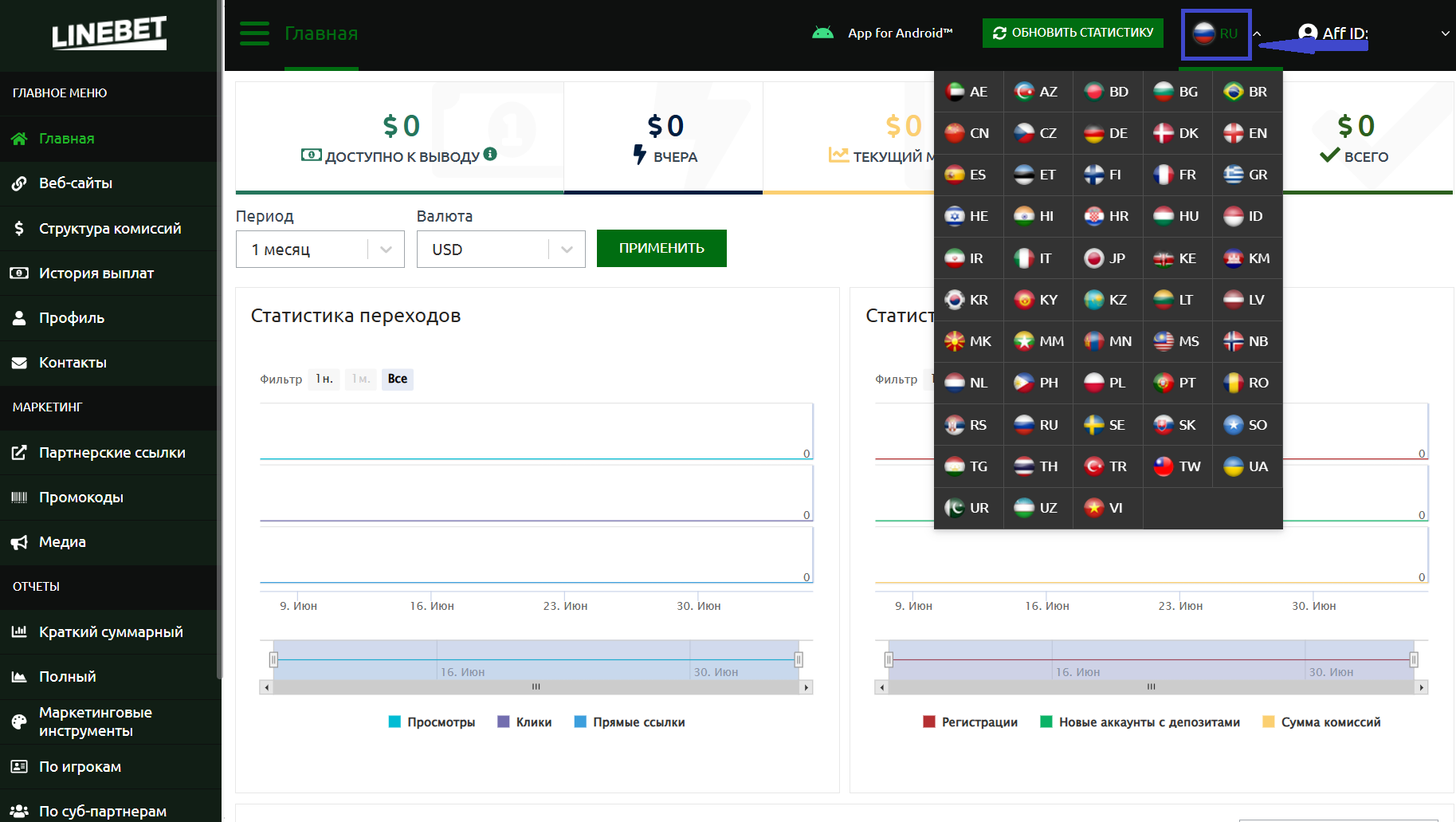 Главная страница 2 Linebet