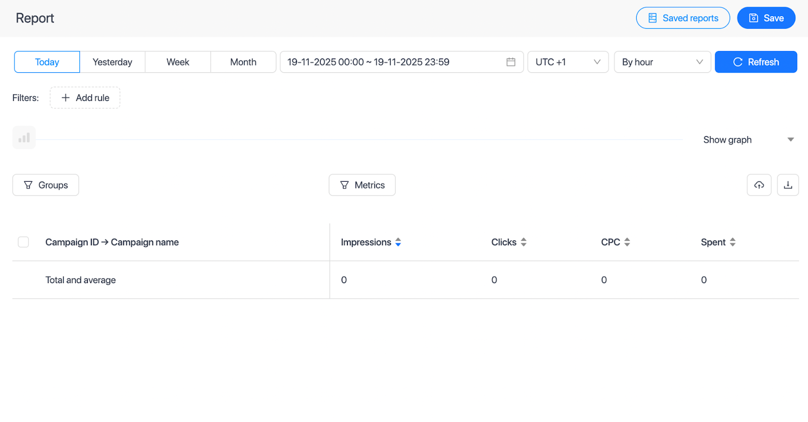 Встроенная аналитика без внешнего трекера