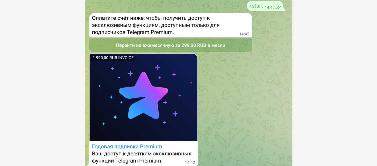 Чат-боты телеграм