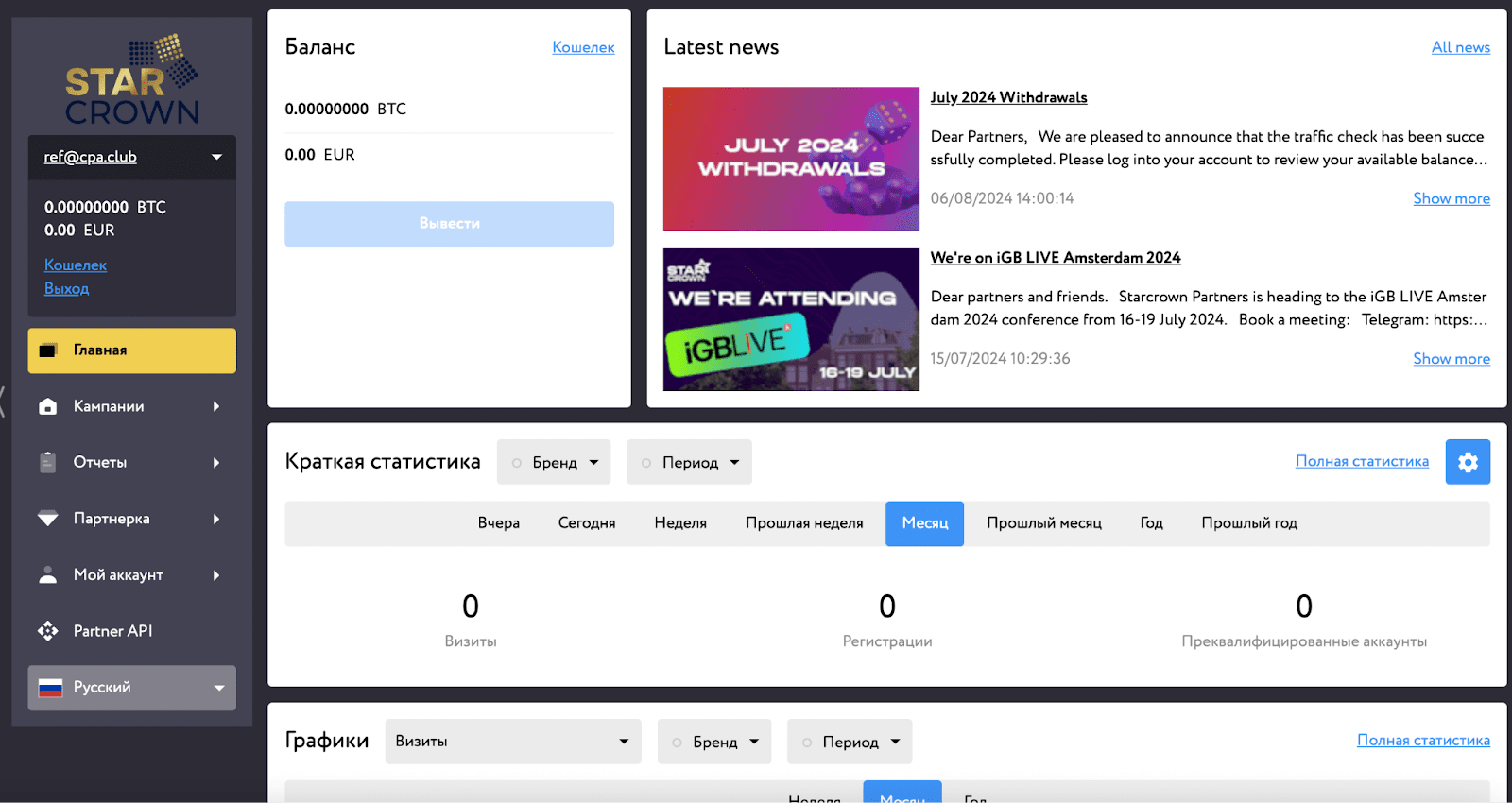 StarCrown Partner Личный кабинет StarCrown Partner