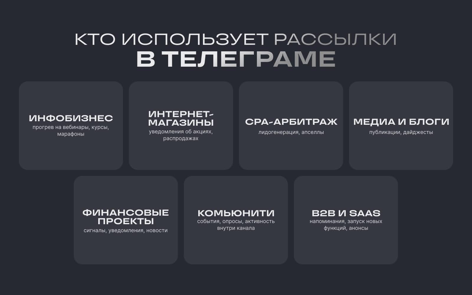 Что такое рассылка в Телеграм и зачем она нужна