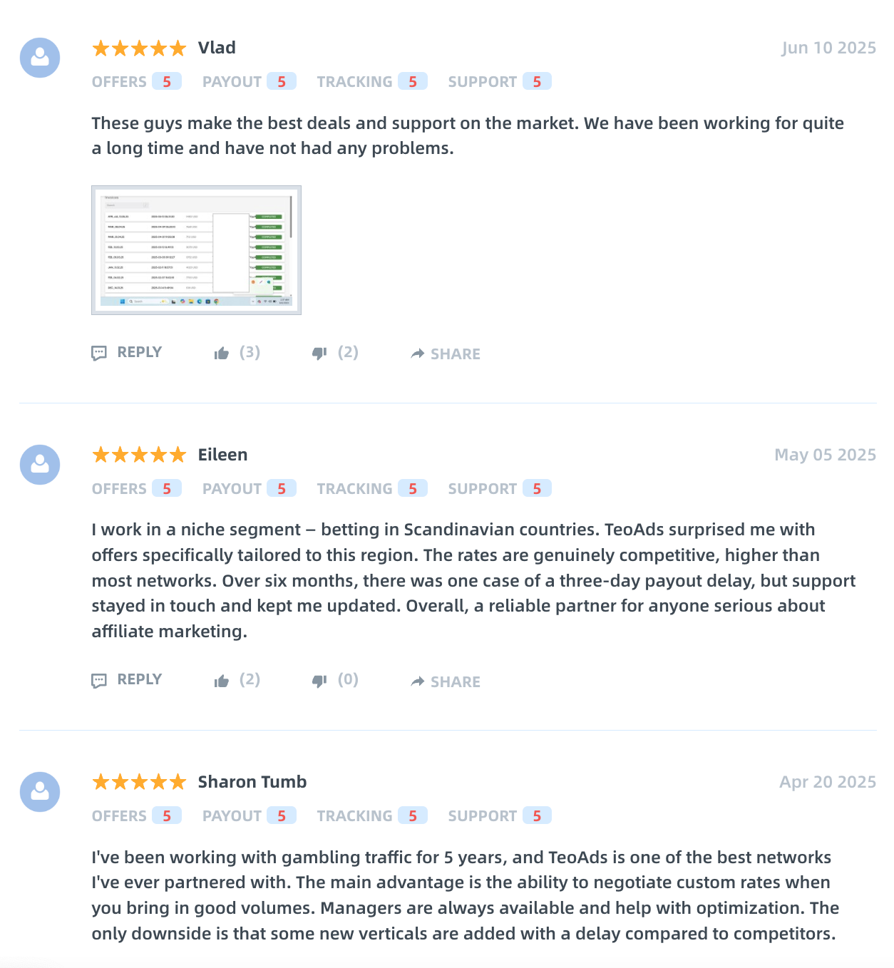 Отзывы о партнерской сети TeoAds