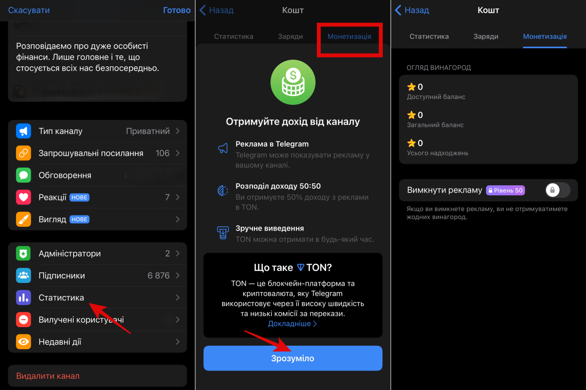 Почему Телеграм остаётся топовой площадкой для заработка?