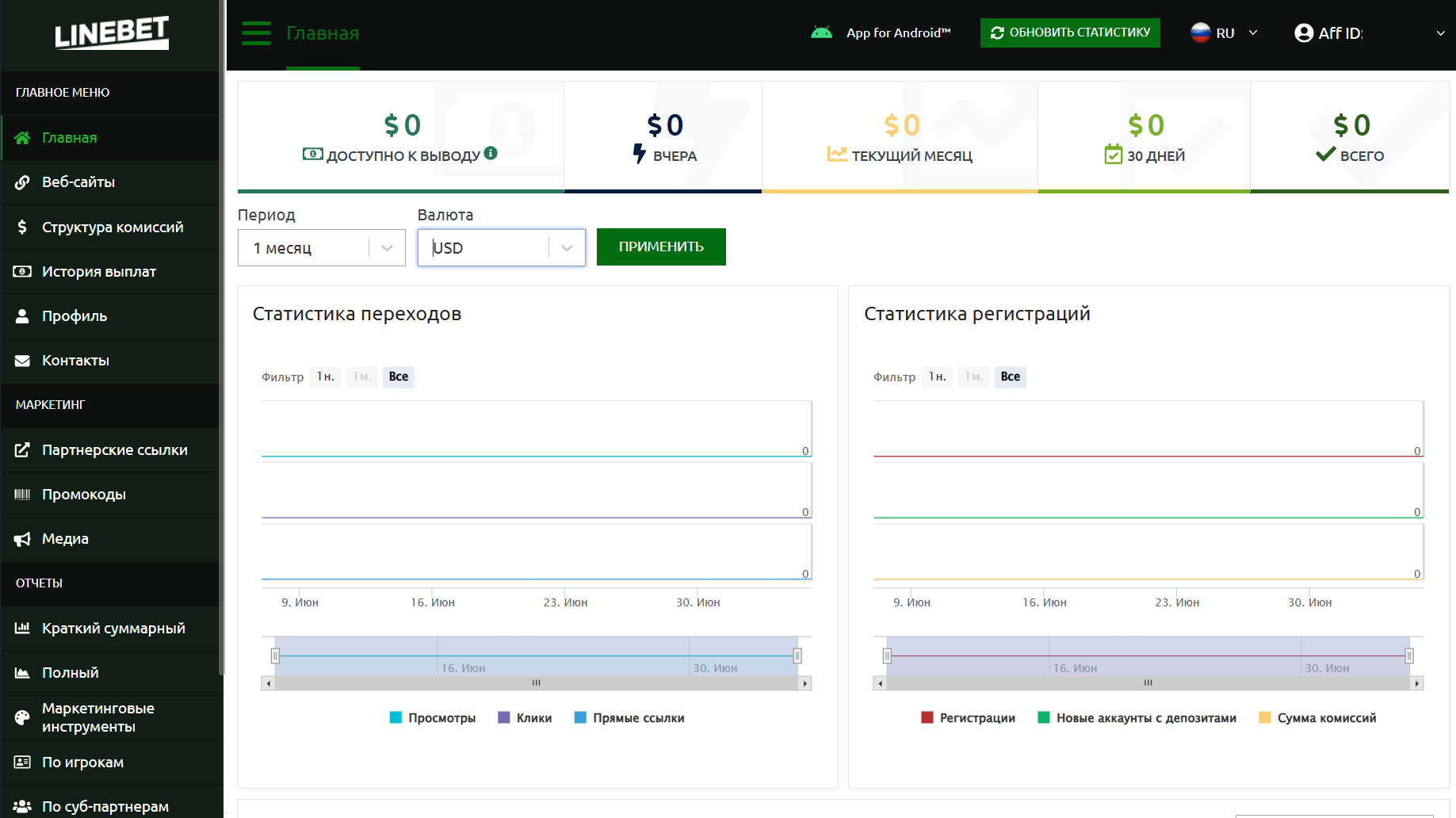 Linebet Главная страница Linebet