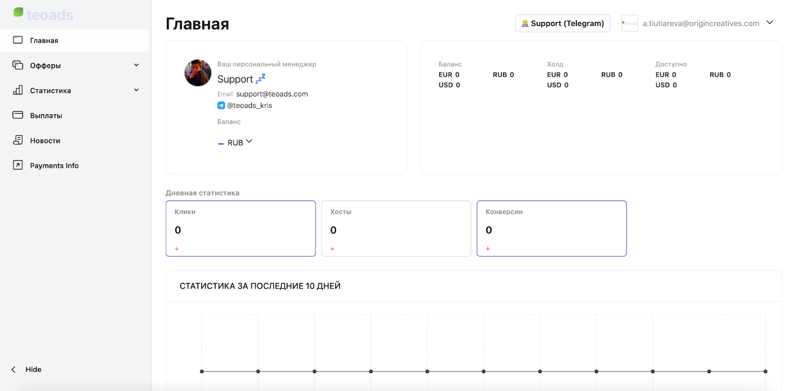 Обзор личного кабинета TeoAds