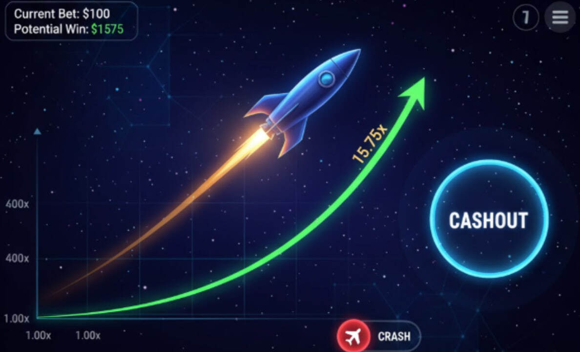 Механика и показатель RTP