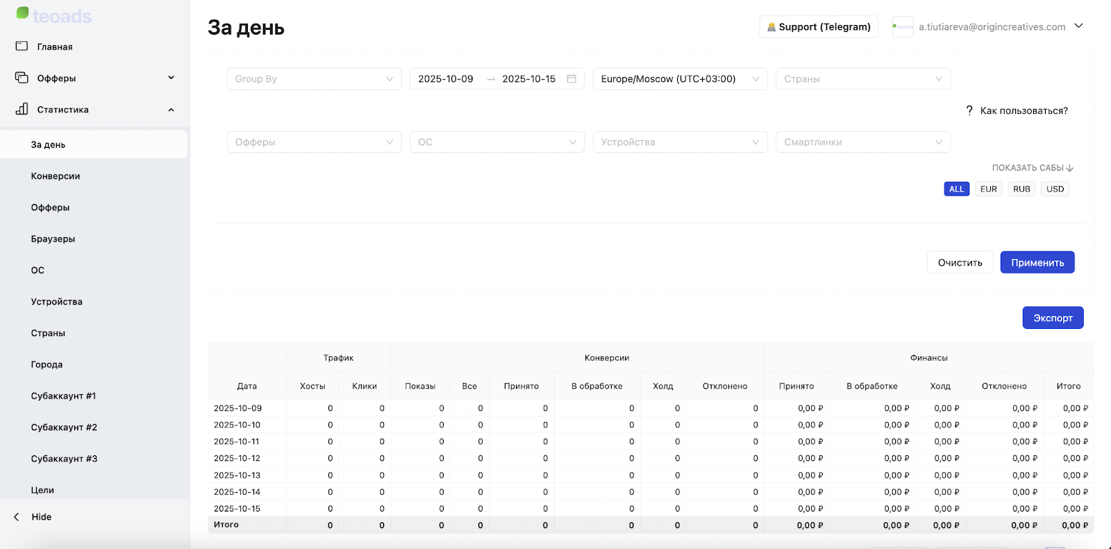 Встроенная статистика TeoAds