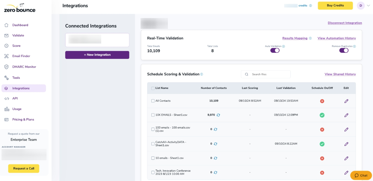 Данные из Mailvalidator, Debounce и ZeroBounce