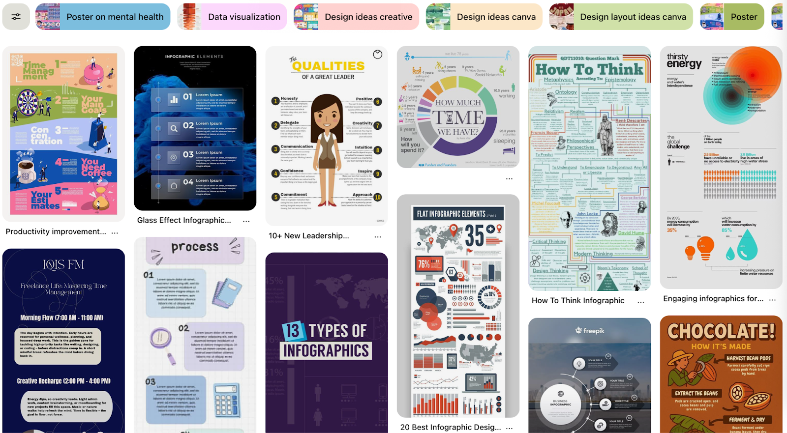 Pinterest инфографика