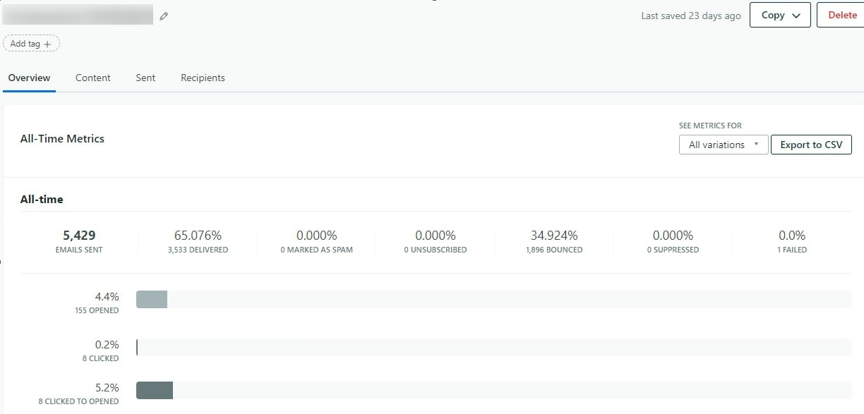 Аналитика: без неё вы играете вслепую