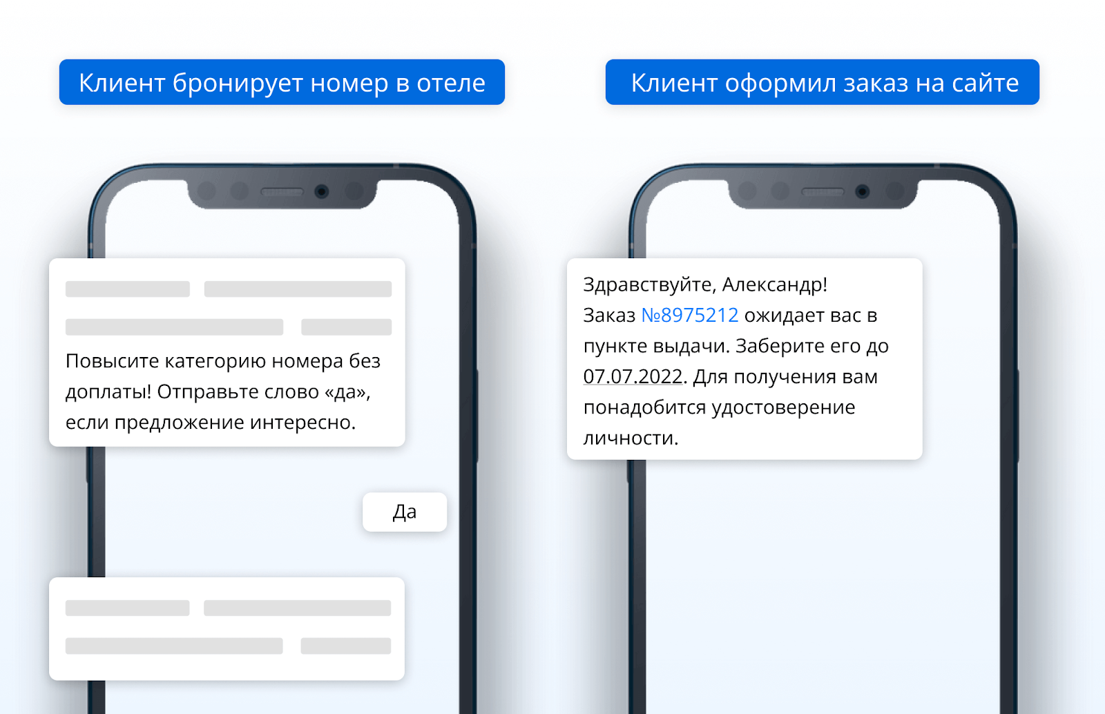 Триггерные sms сообщения