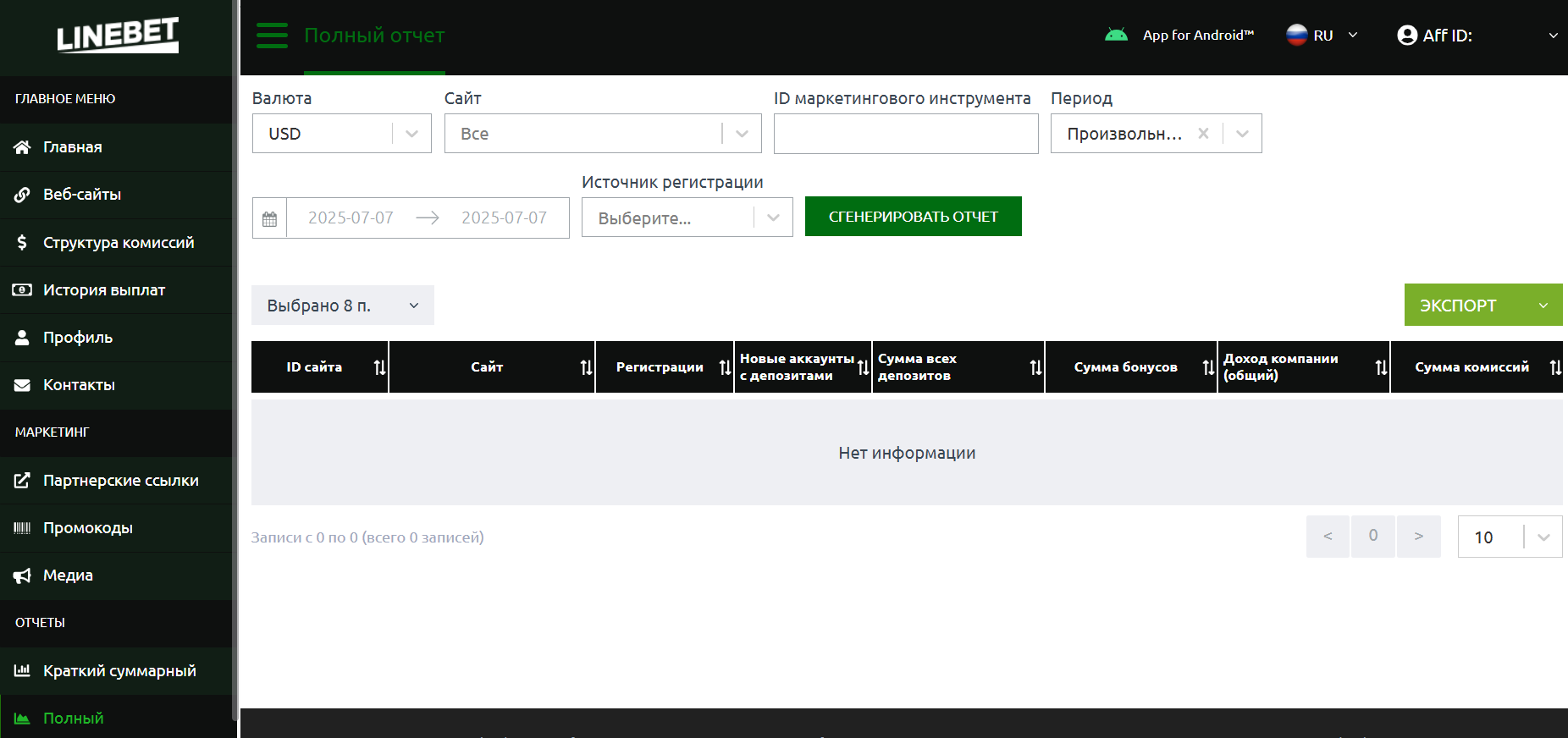 Linebet Полный отчет Linebet