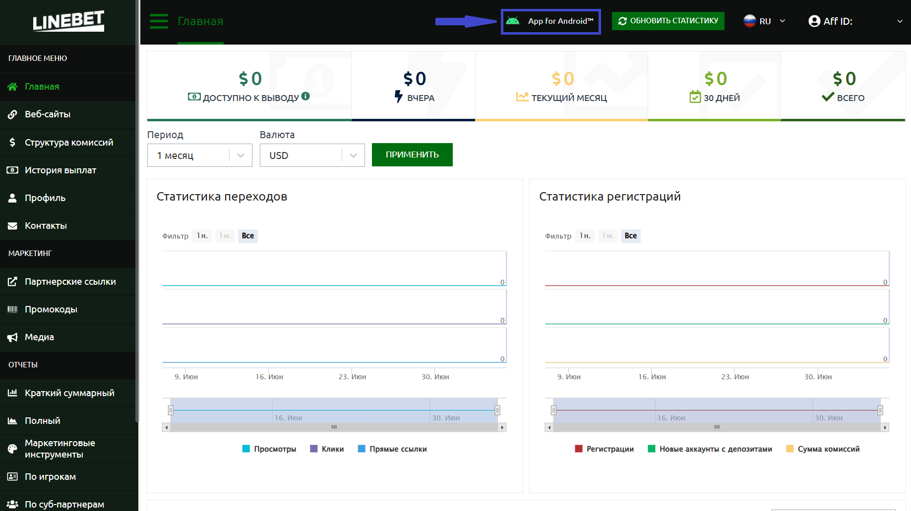 Главная страница 4 Linebet